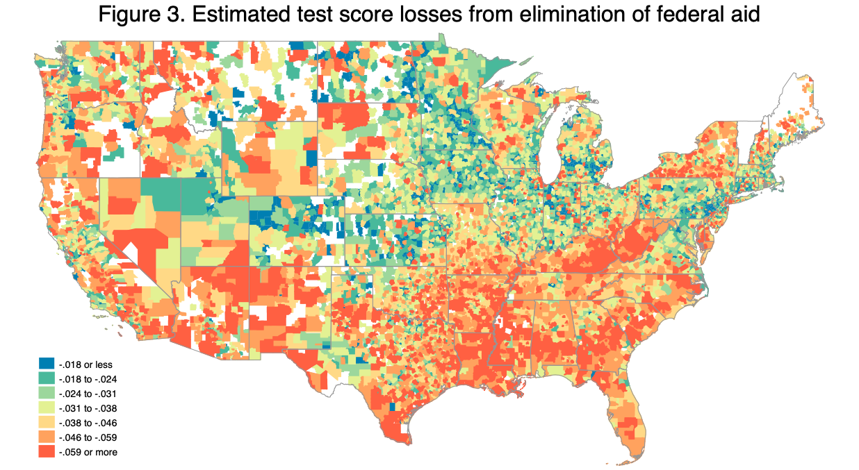 estimated test score losses