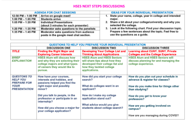 building a sense of community with distance learning