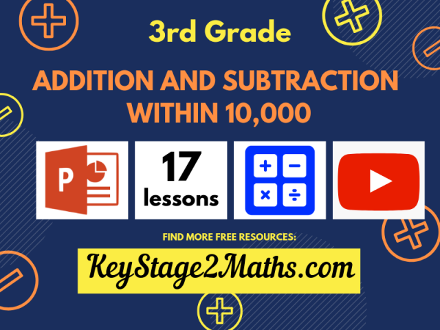 Addition and subtraction within 10000 