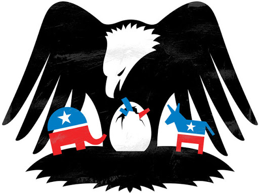 The Roll of Third Parties in American Politics 2016 Election Hyperdoc Template