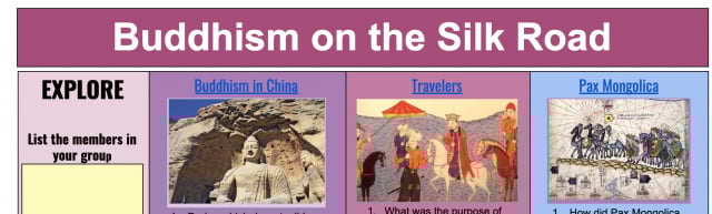 Buddhismn along the Silk Road