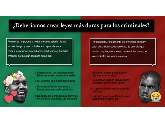 For and against with Kanye West (Speaking)