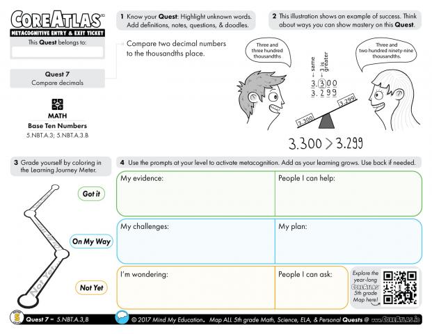 CoreAtlas Entry/Exit Ticket: Compare decimals (5th grade)