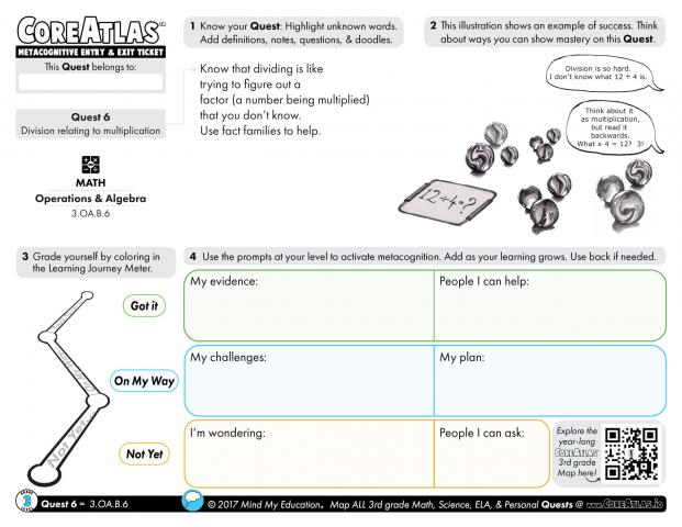 CoreAtlas Entry/Exit Ticket: Division relating to multiplication (3rd grade)