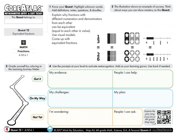 CoreAtlas Entry/Exit Ticket: Equivalent fractions (4th grade)