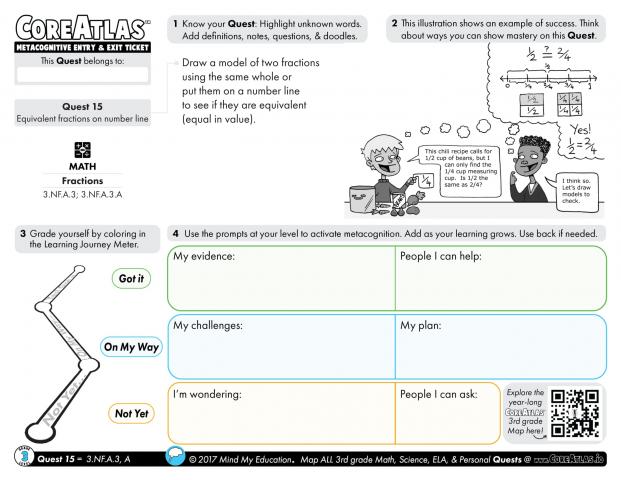 CoreAtlas Entry:Exit Ticket - Equivalent fractions on number line (3rd grade)