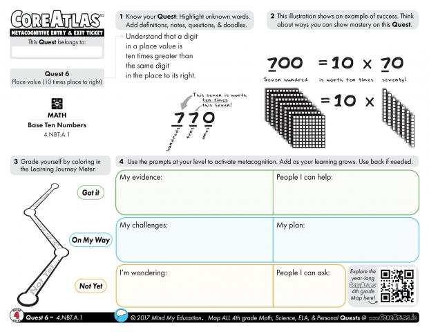 CoreAtlas Entry/Exit Ticket: Place value - 10 times place to right (4th grade)