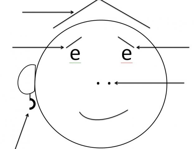 French accent marks