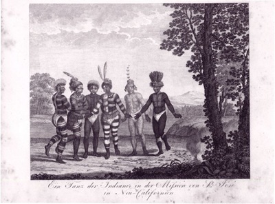 SPANISH CONQUEST Choice Board Grid style HYPERDOC Template