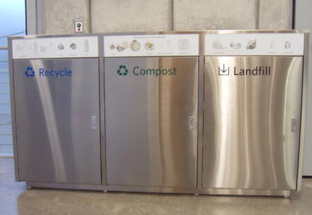 Lesson Plan: Where Do I Put My Trash?