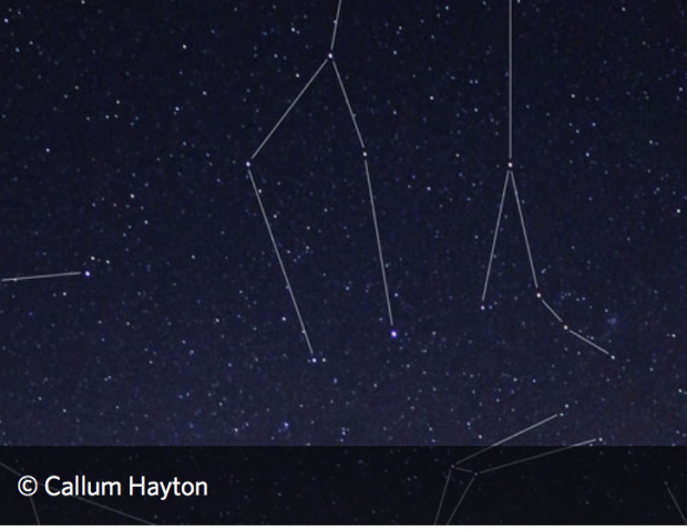 Lesson Plan: Kinesthetic Astronomy: Birthday Stars