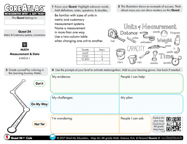 CoreAtlas Entry/Exit Ticket: Metric & customary systems, conversions (4th grade)