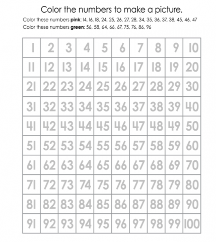 Number 100 Printable Collection