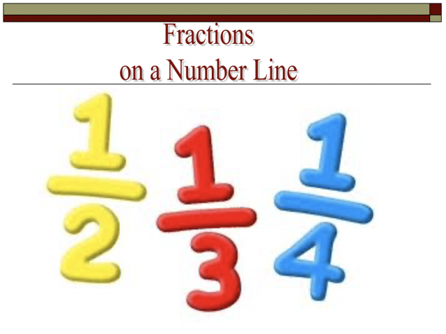 Fractions on a Numberline