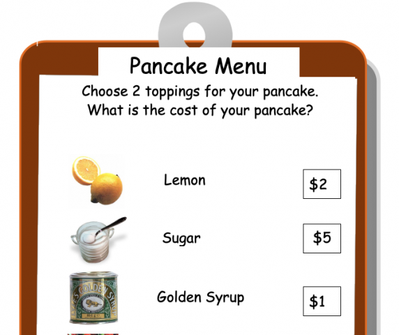 Numeracy - Money - Pancake toppings