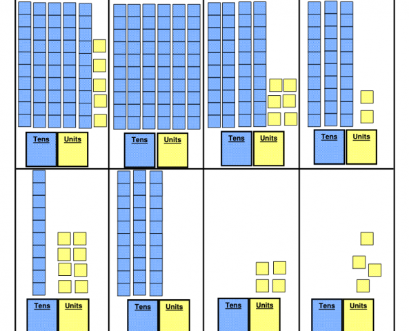 Base 10; hundreds; tens and units worksheets