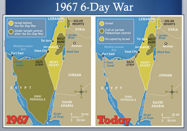 State of Israel and Palestinian conflict