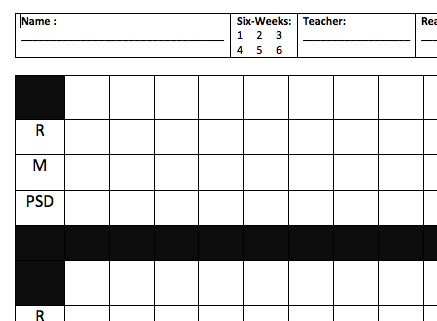 Minute Tracker (SPED Documentation)