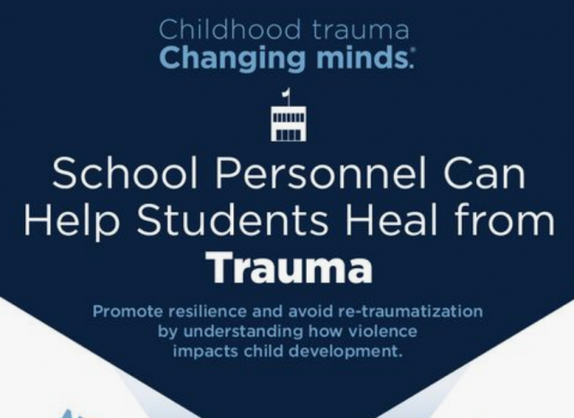 AFT Infographic on Trauma Informed Practices