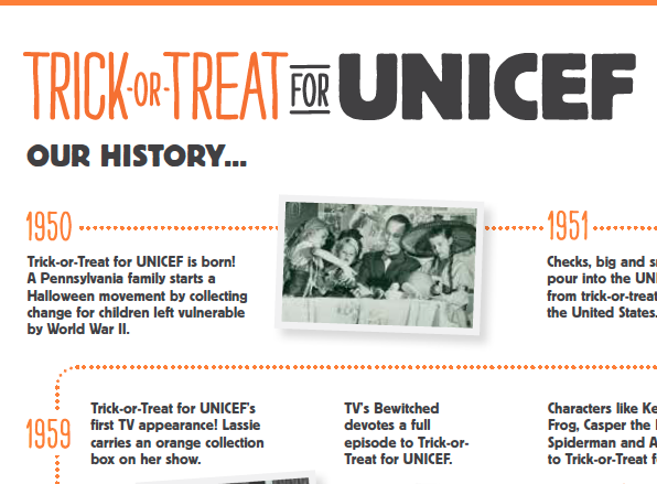 Trick-or-Treat for UNICEF: Our History