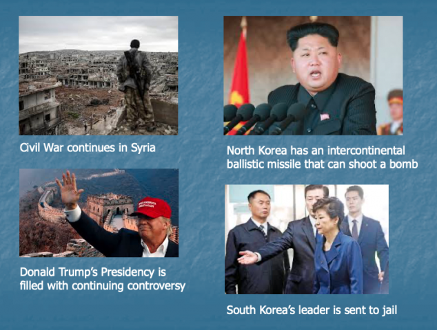 THE WORLD: 1950 - TODAY