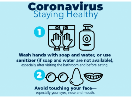 Parent and Community Printables for the Coronavirus: Prevention Tips - English and Spanish