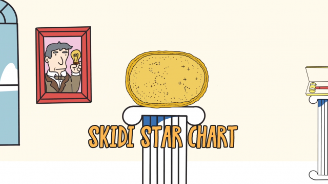 Skidi Star Chart: Much More than Horoscopes