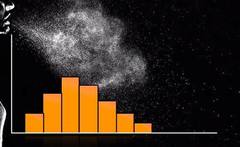 How do you graph a sneeze? Snotty Histograms!