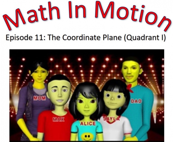 The Coordinate Plane (Quadrant I) - (Grade 5)