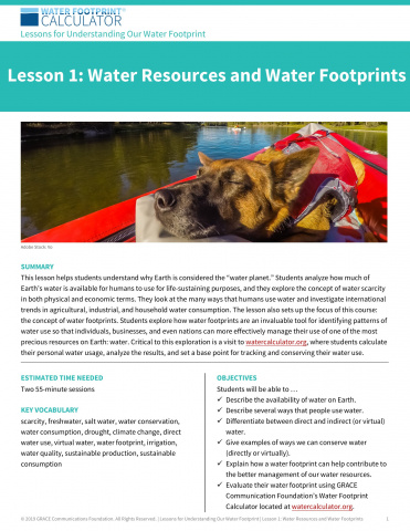 Lesson 1: Water Resources and Water Footprints (Middle School)