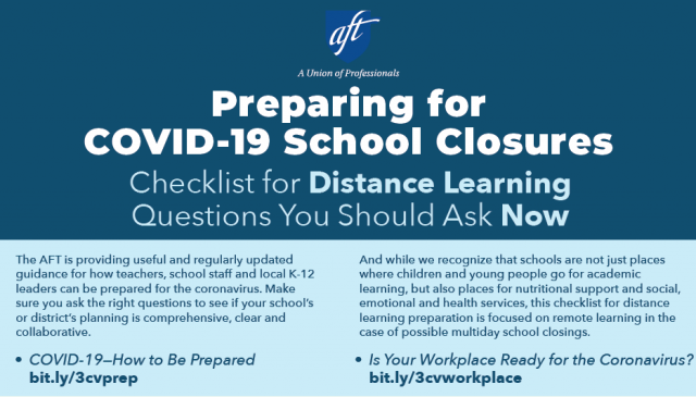 Checklist for Distance Learning: Preparing for COVID-19 School Closure: Interactive/Printable Handouts