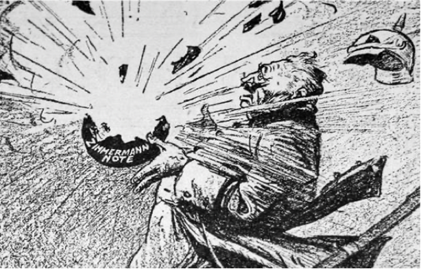 U.S. History: The Zimmerman Telegram in 1917 SIMULATION