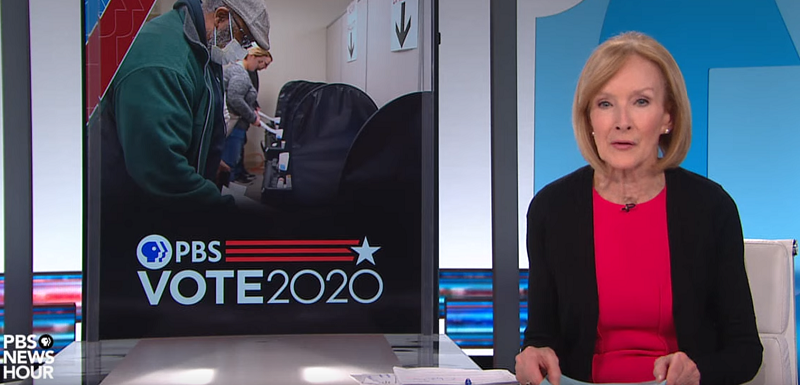 Student Current Events: The News in Two Minutes